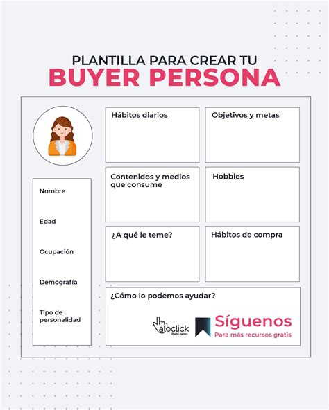 plantilla para buyer persona